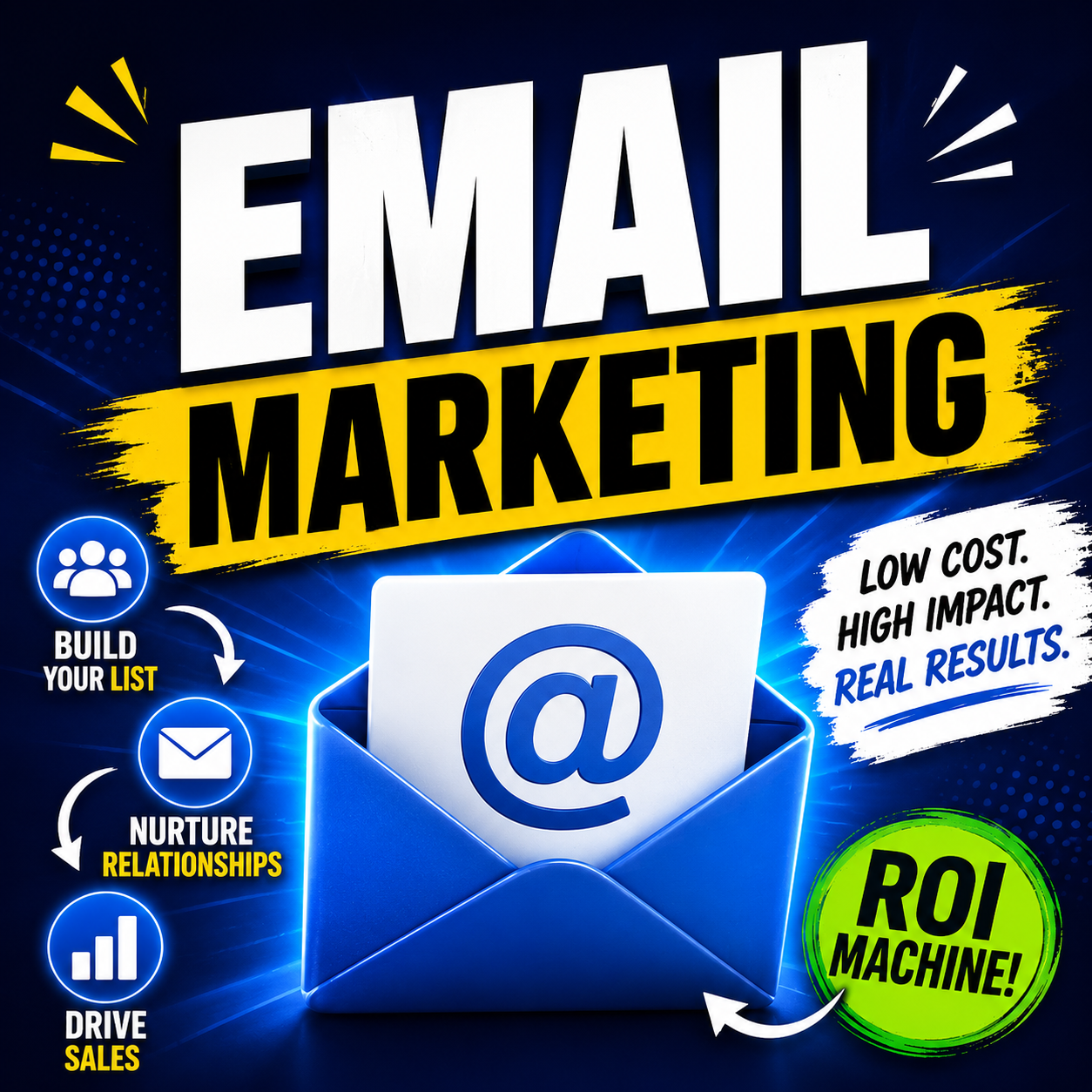 The Lazy Creator's Guide to Automated Email Marketing